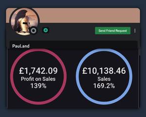 Member result: 3rd Month In