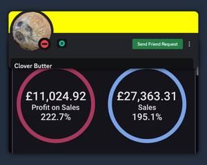 Member result: Finishing on £11k profit for the month crazy