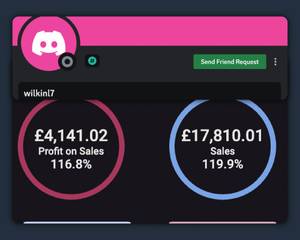 Member result: Very pleased with this month. Best month for revenue.